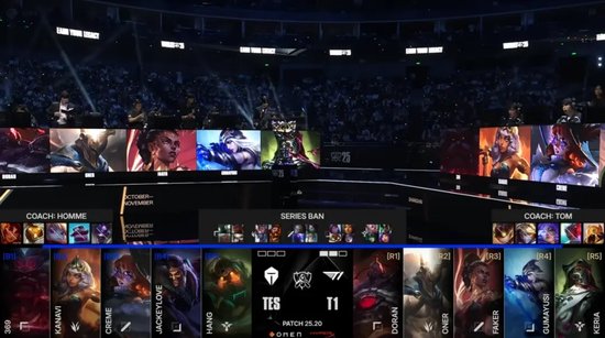 创造记录！FNC连续八年晋级全球总决赛，历史第一