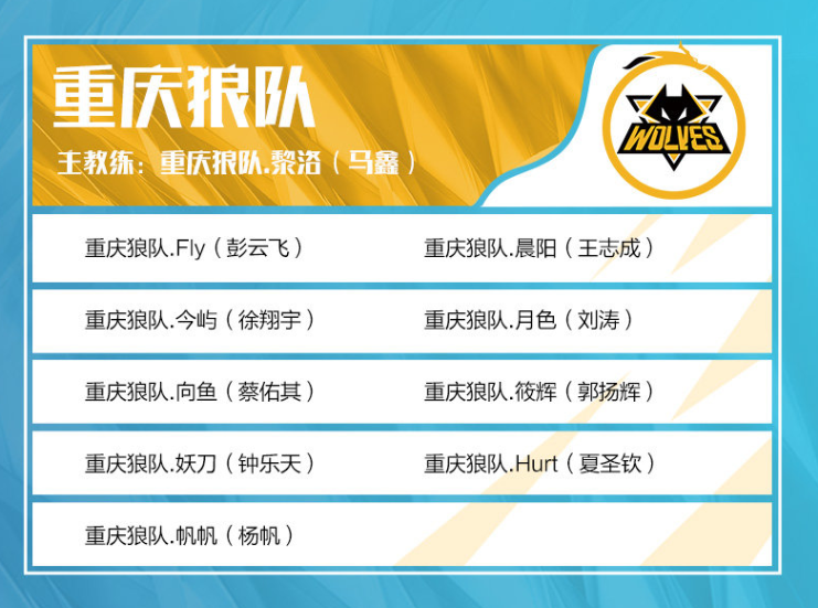 【前瞻】2025LPL春季赛 V5 vs EDG，阵容不稳V5拿什么争？