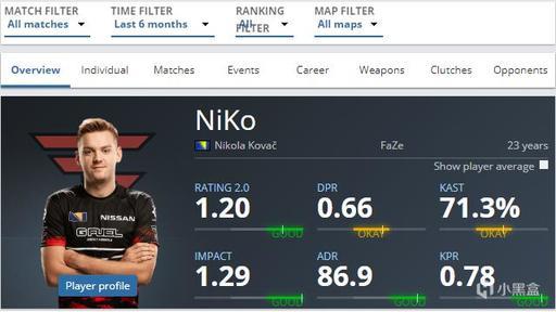 冤家路窄，TI10小组赛分组公布