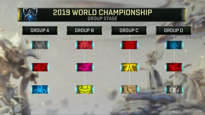 家有喜事，Liquid教练缺席斯德哥尔摩Major