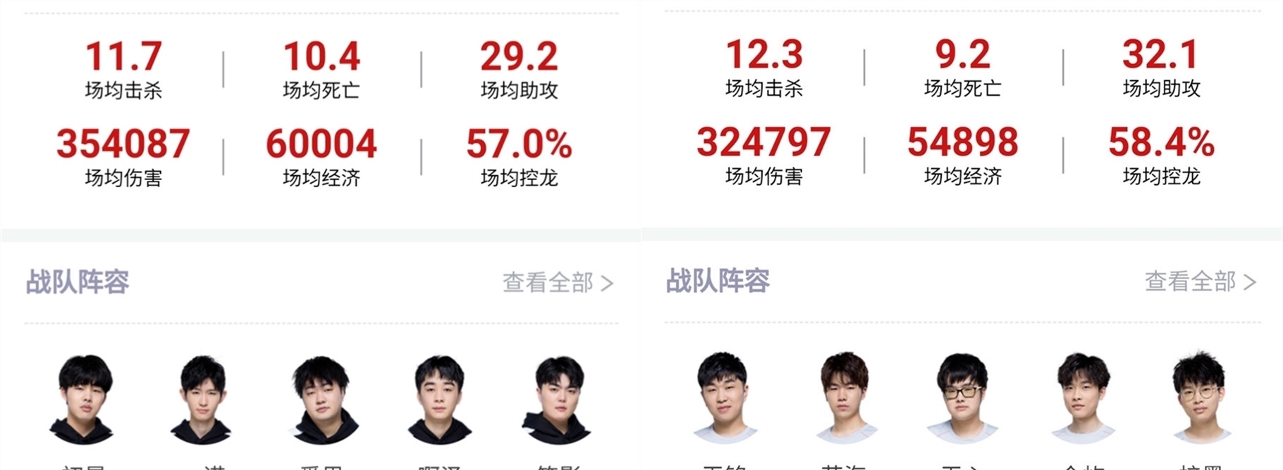 升多点协