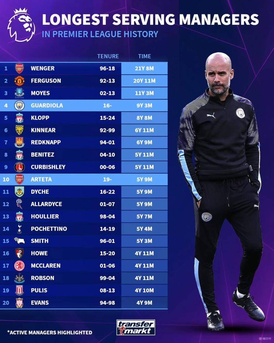 2025KPL夏季赛常规赛W7最佳选手——重庆狼队.小胖